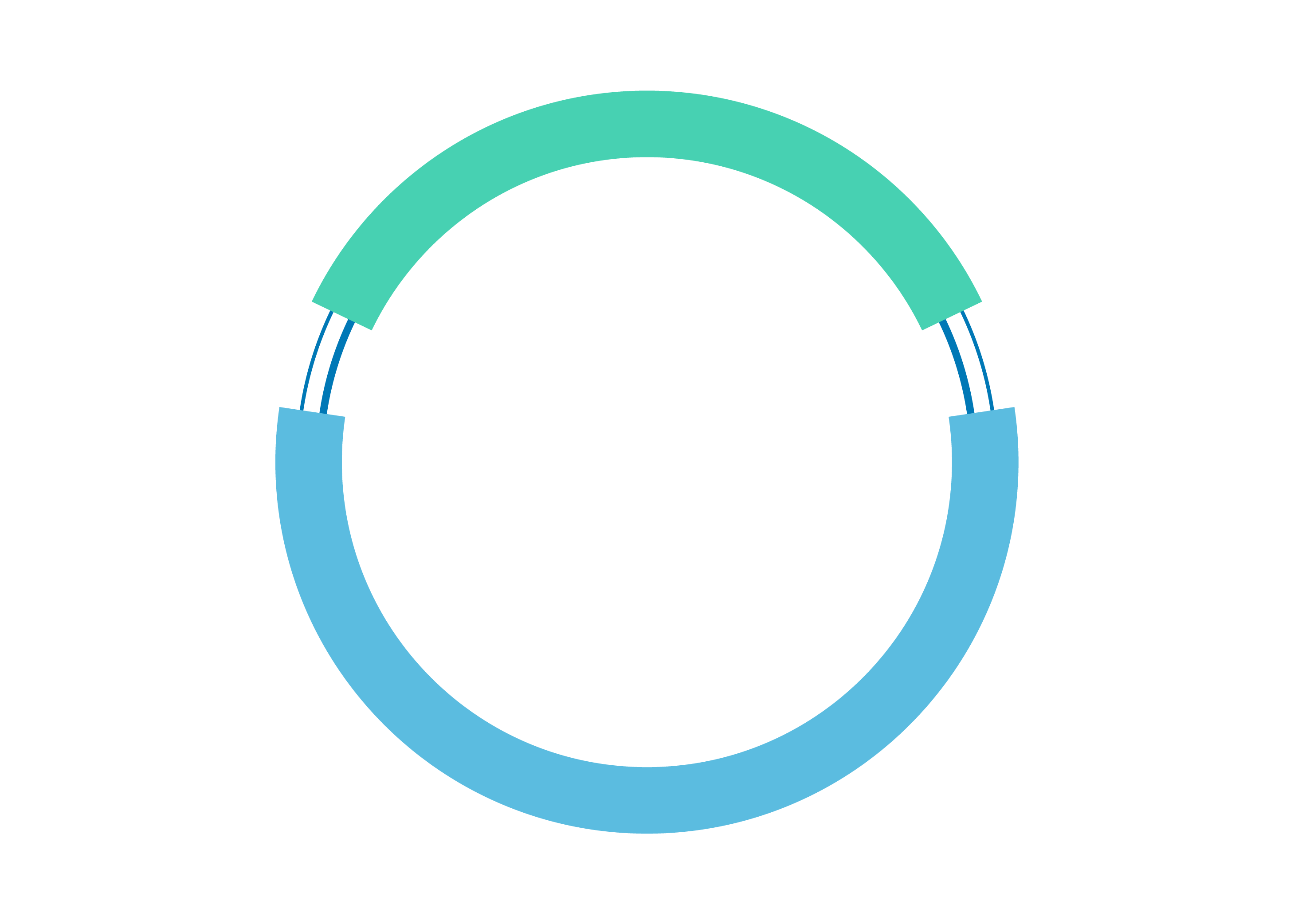 Cloned fragments synthesis